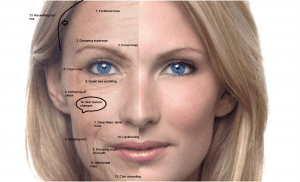 Could Magnesium Slow Down Ageing? A photo of a woman's face.